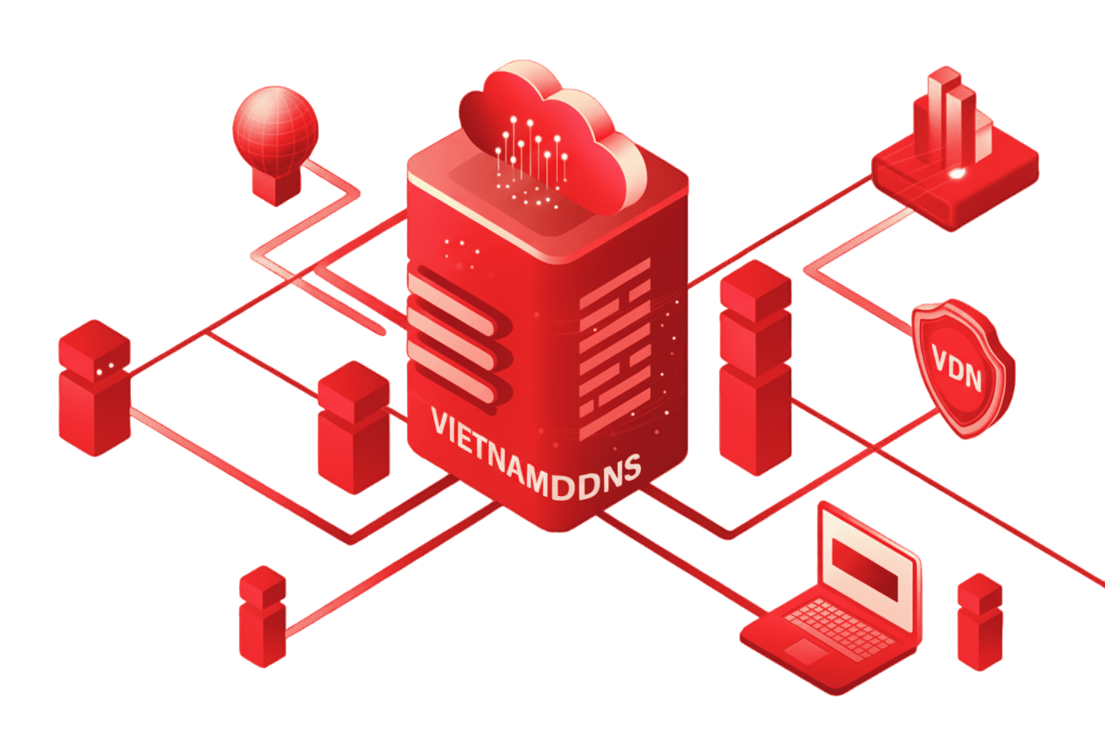 Hệ thống Dynamic DNS miễn phí VietnamDDNS